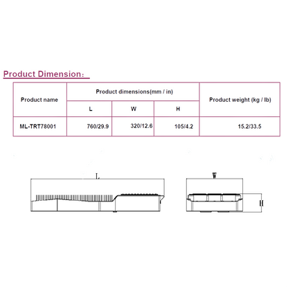 MegaPhoton LED Top Lighting Sunshine dimensions
