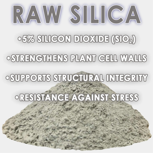 NPK Industries RAW Silica specs