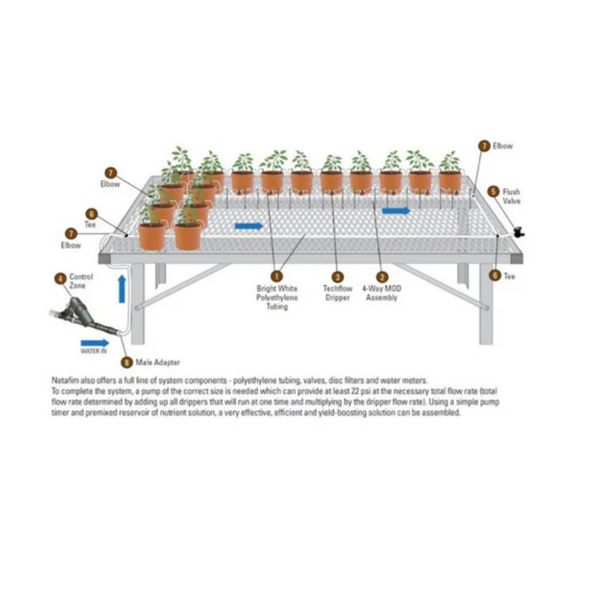Netafim Single Drip Stake Assembly  for cloning