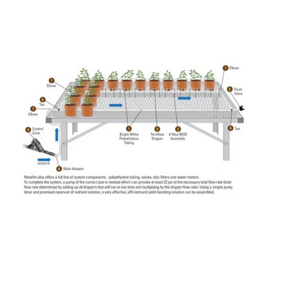Netafim Single Drip Stake Assembly  for cloning