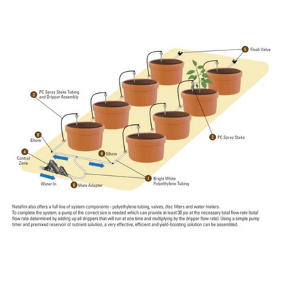 Netafim Single Drip Stake Assembly  how to use