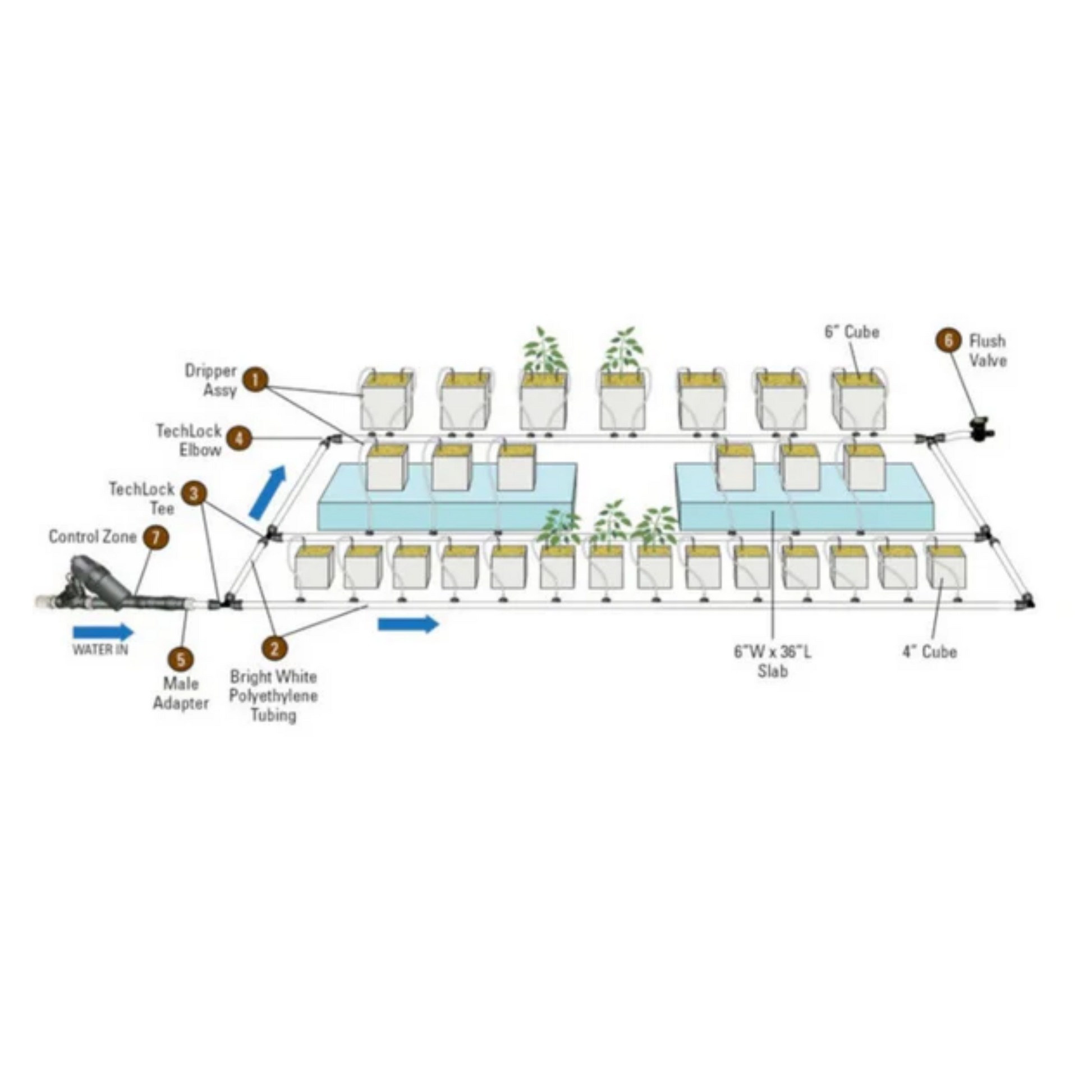 Netafim Single Drip Stake Assembly 30in in coco coir