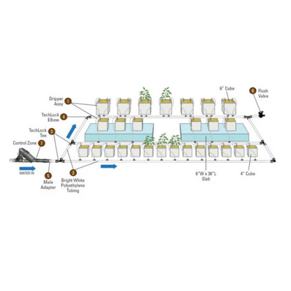 Netafim Single Drip Stake Assembly 30in in coco coir