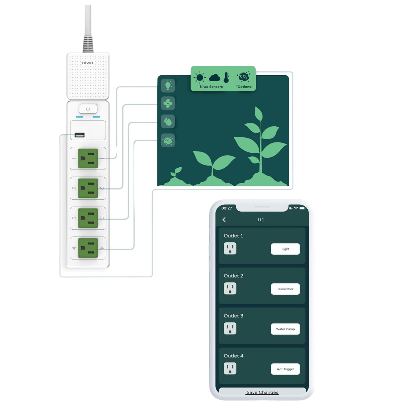 Niwa Grow Hub access to each outlet