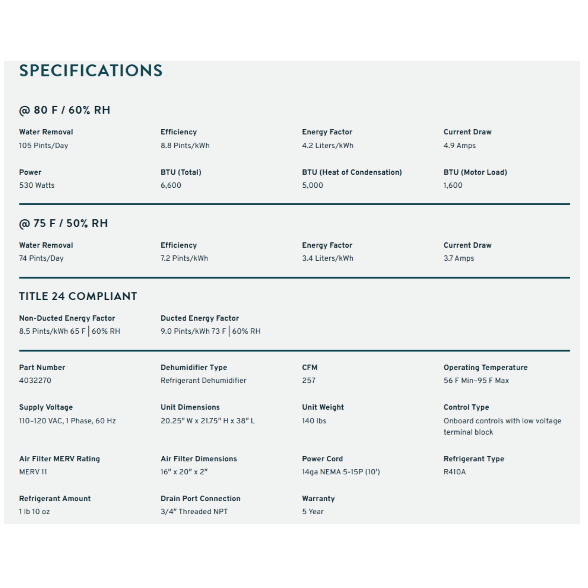 Quest Dual 105 Overhead Dehumidifier specifications