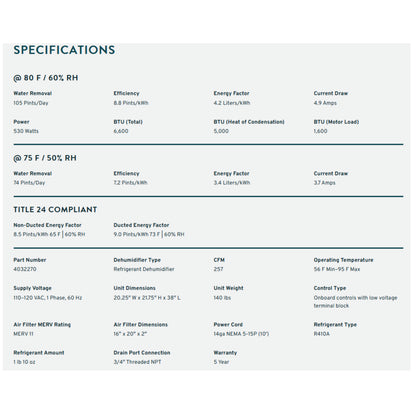 Quest Dual 105 Overhead Dehumidifier specifications