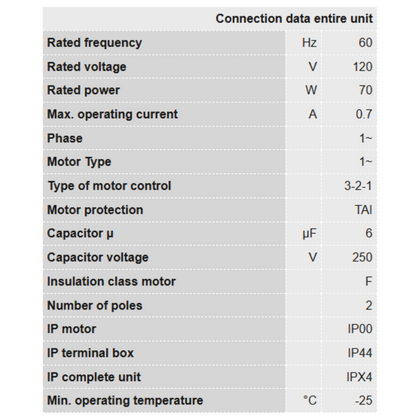 Ruck 6'' S-Prime Evo Inline Duct Fan - 400 CFM connection data
