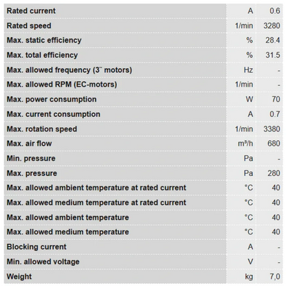 Ruck_6_S-Prime_Evo_Inline_Duct_Fan_-_400_CFM_connection_data_part_2