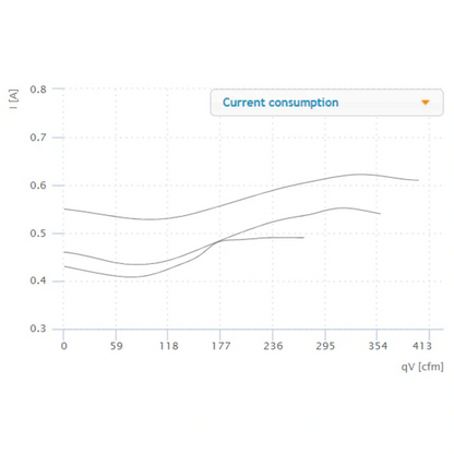 Ruck_6_S-Prime_Evo_Inline_Duct_Fan_-_400_CFM_current_consumption