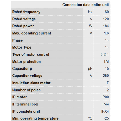 Ruck 8in S-Prime Evo Inline Duct Fan data
