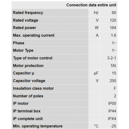 Ruck 8in S-Prime Evo Inline Duct Fan data