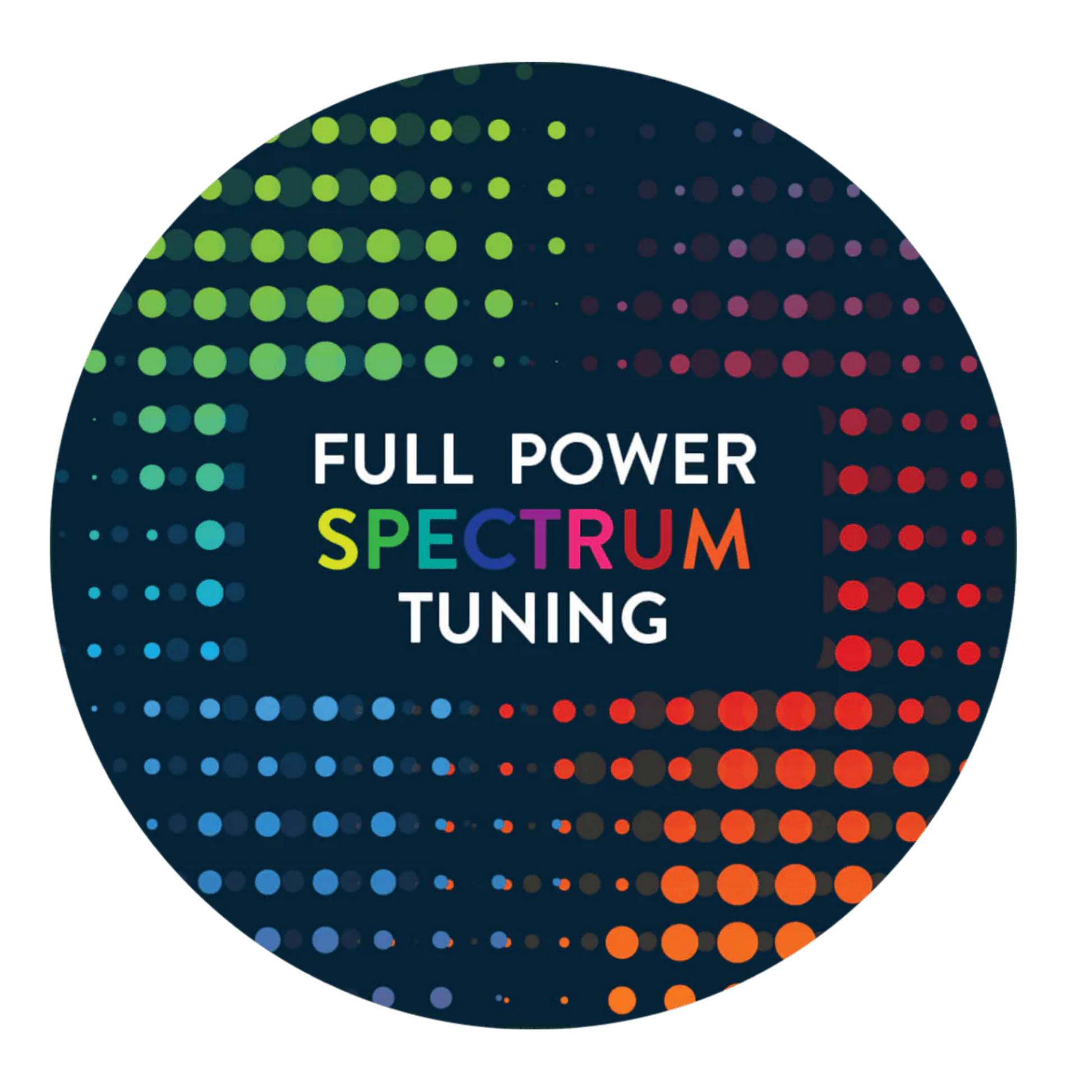 Scynce LED Raging Kale II 250W spectrum tuning