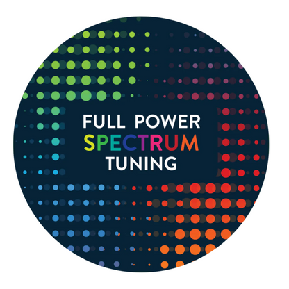 Scynce LED Raging Kale II 250W spectrum tuning