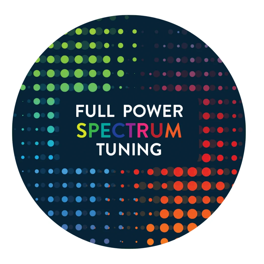 Scynce LED Raging Kale II 250W spectrum tuning