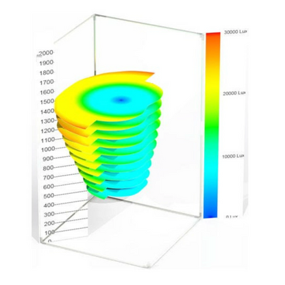 Secret Jardin ORCA Tent OR240W lux