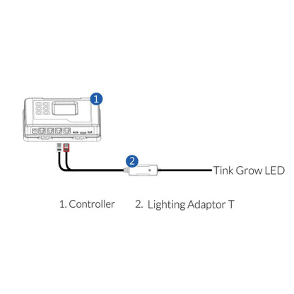 ThinkGrow Model-H 630W how to  connect