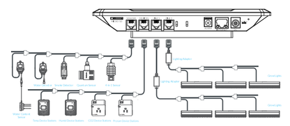 Hydro-X Plus Controller?HCS-3)