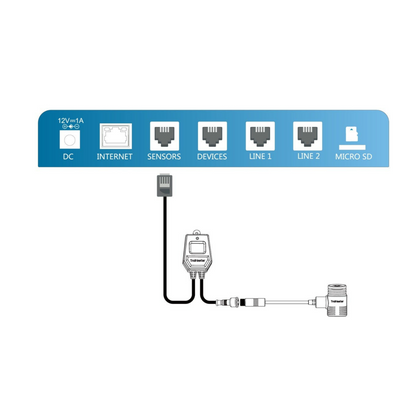 TrolMaster Full Spectrum Quantum Sensor ports