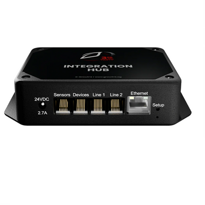Trolmaster Integration Hub by Growlink - ports