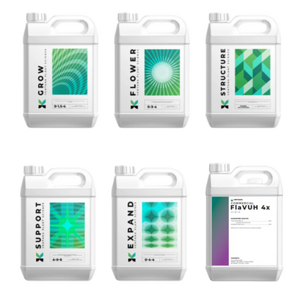 Ventana Plant Science Complete Nutrient Line