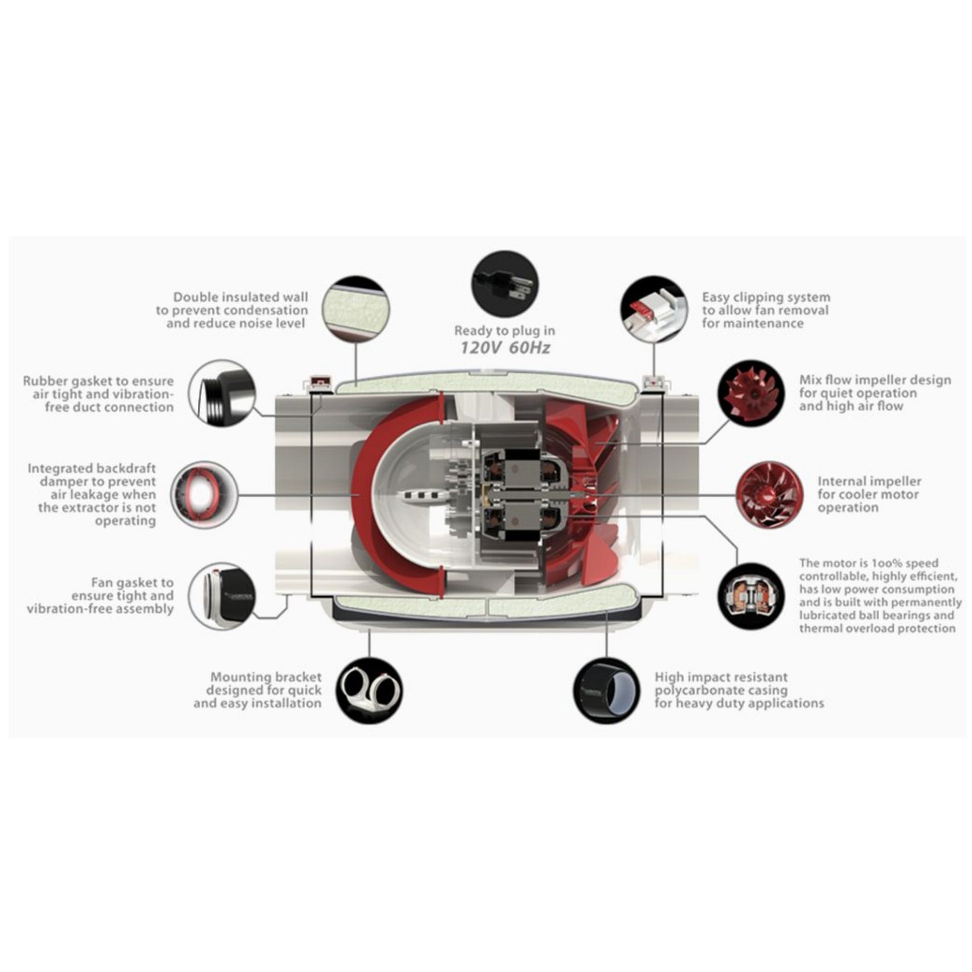 Vortex S-Line Ultra Quiet Fan features