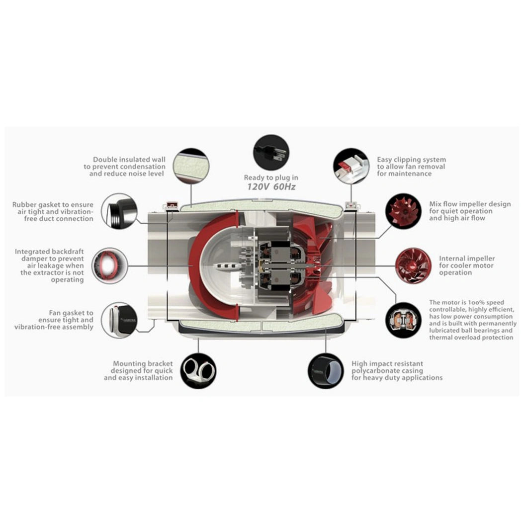 Vortex S-Line Ultra Quiet Fan features