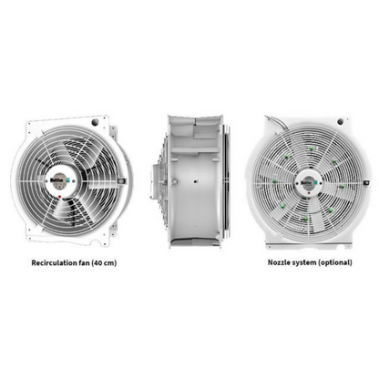 Vostermans Multifan Greenhouse HAF Q Fan 20in  240v profiles