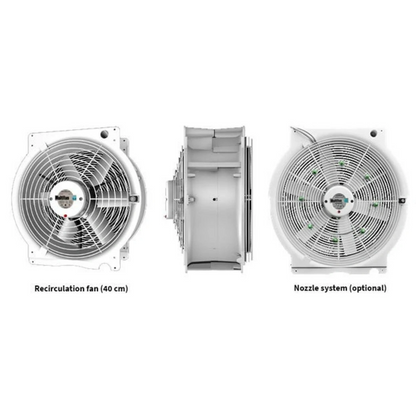 Vostermans Multifan Greenhouse HAF Q Fan 20in  240v profiles