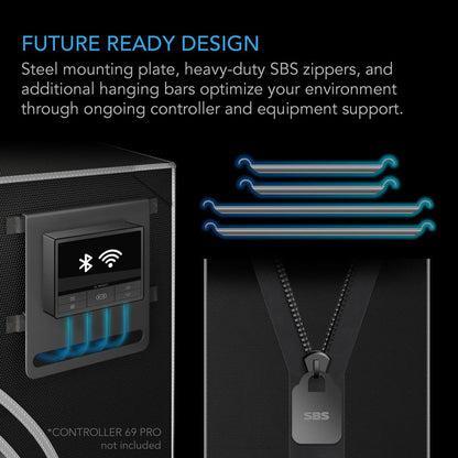 CLOUDLAB 632