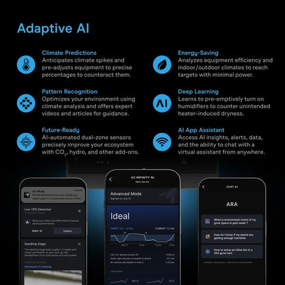 CONTROLLER AI+ adaptive features for the AC Infinity 2x2 grow tent kit