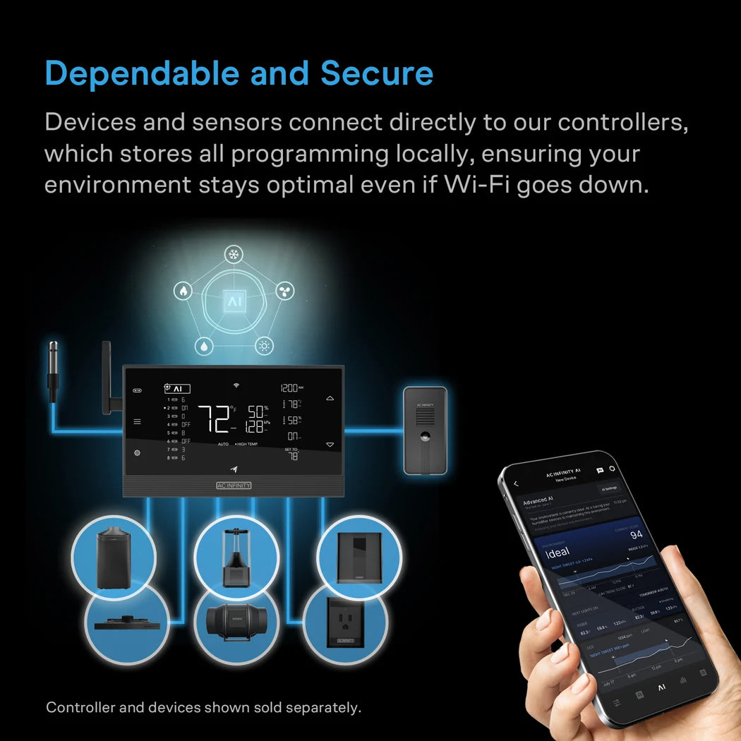 CONTROLLER AI+ keeps programs on board so the 2x2 tent system runs without Wi-Fi