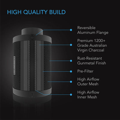Carbon Filter & Ducting Combo Air Filtration System