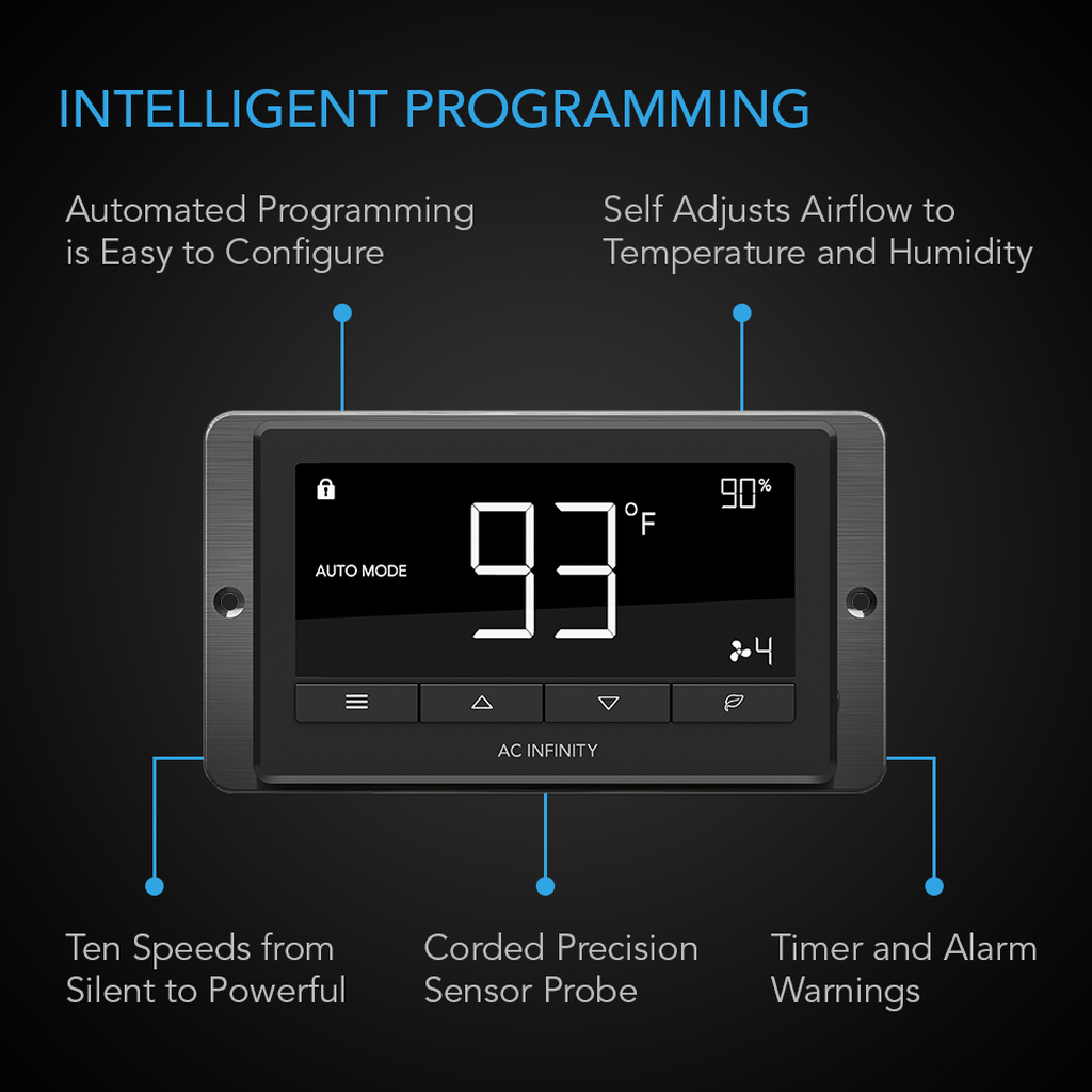 AC Infinity AIRLIFT T-Series, Shutter Exhaust Ventilation Fan with Temperature and Humidity Controller