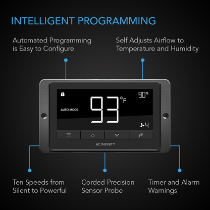 AC Infinity AIRLIFT T-Series, Shutter Exhaust Ventilation Fan with Temperature and Humidity Controller