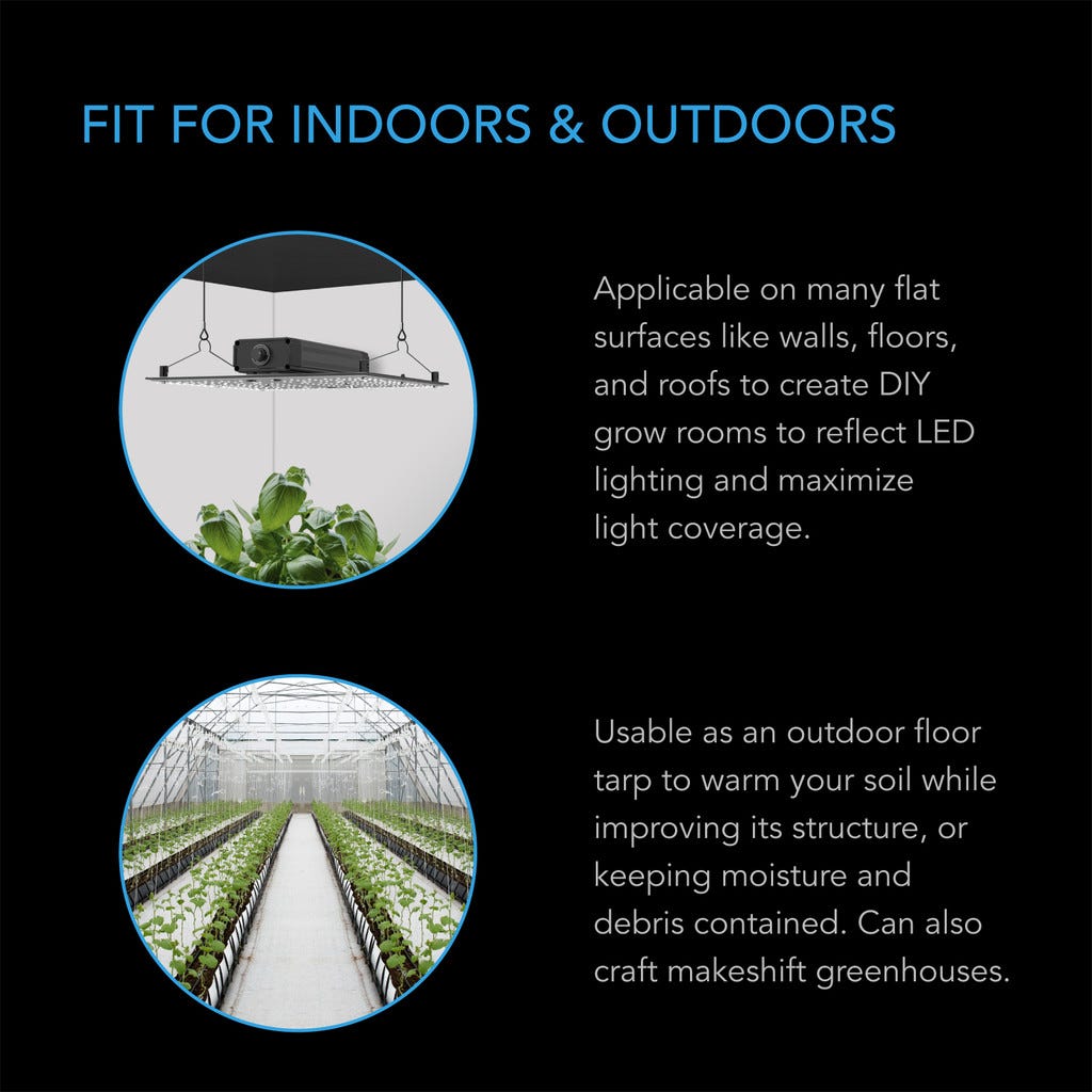 Waterproof Reflective Sheet