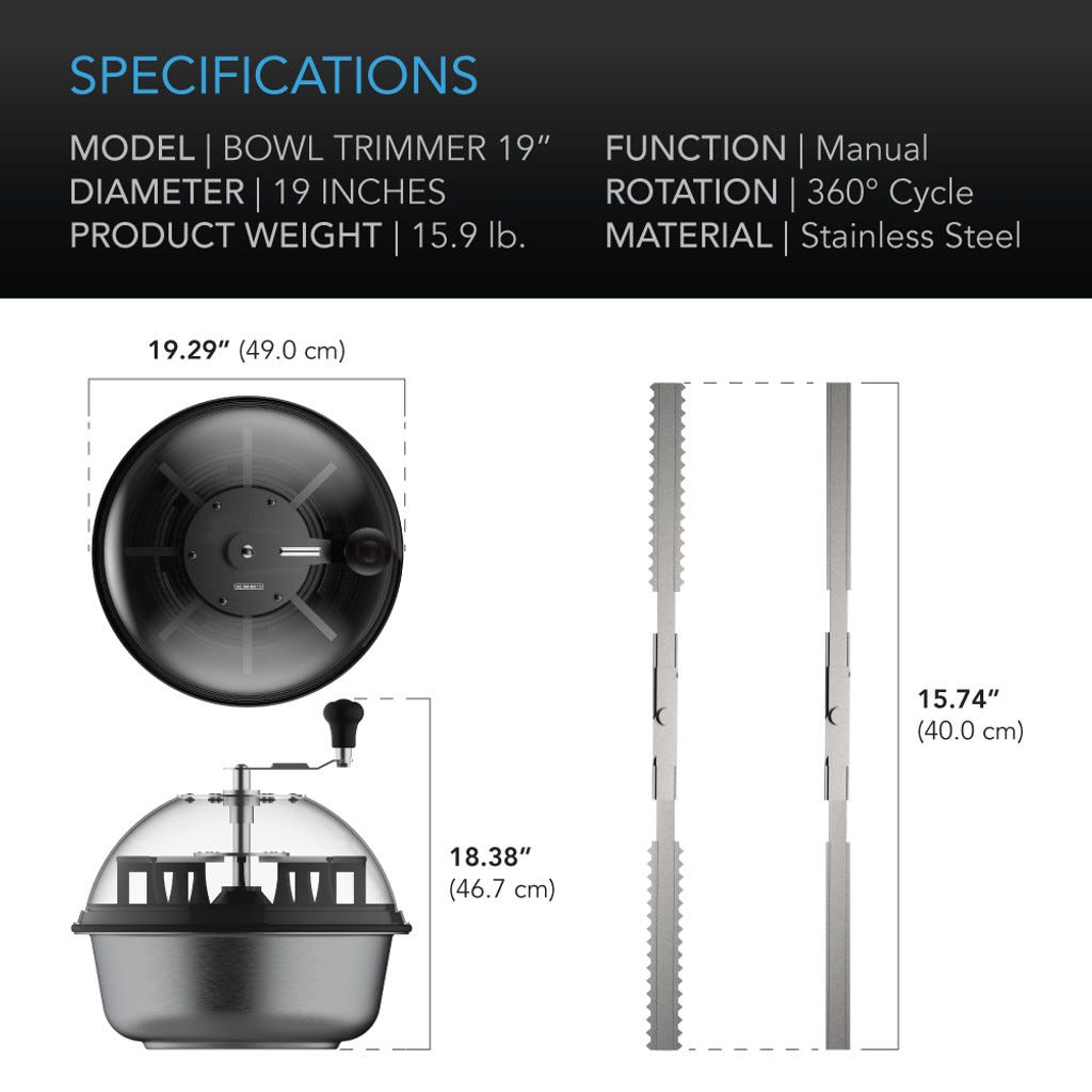 19-Inch Efficient Trimming System