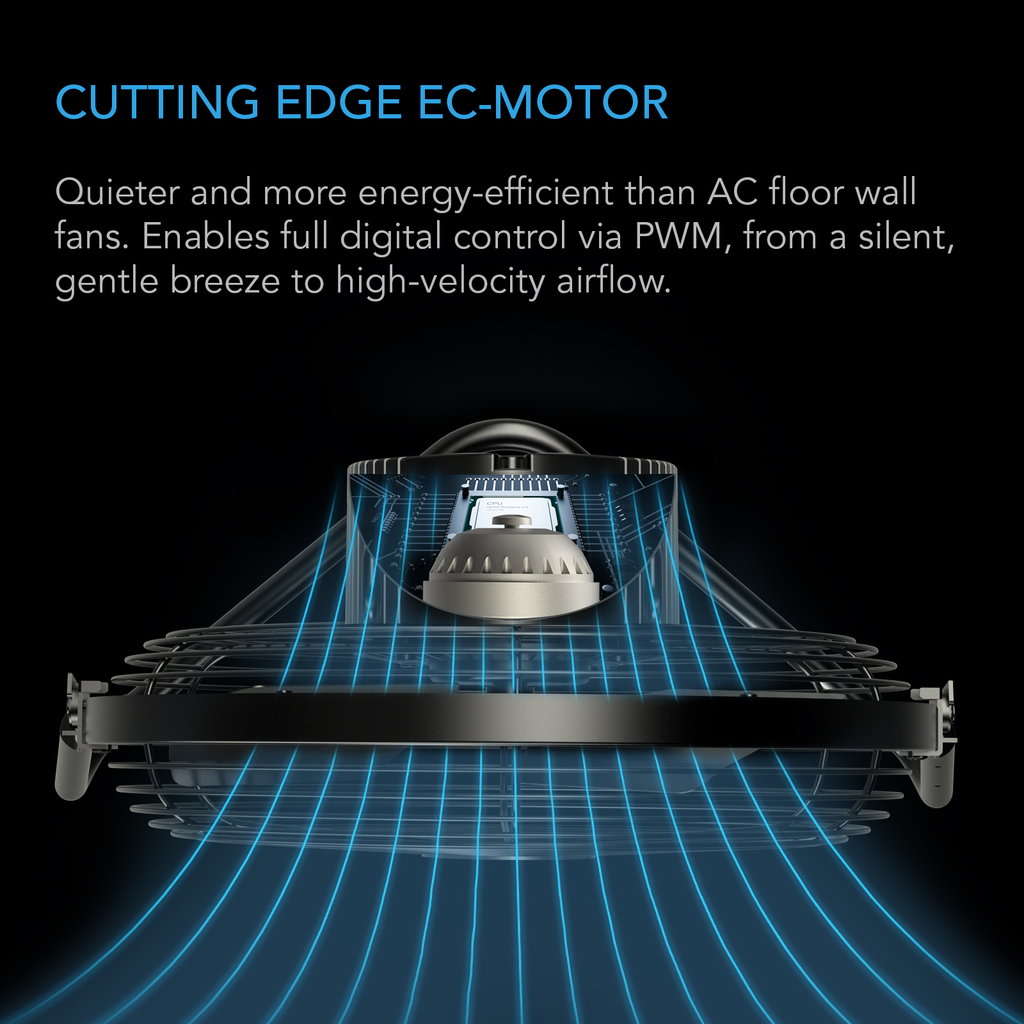 AC Infinity Cloudlift S-Series Cutting Edge EC-Motor