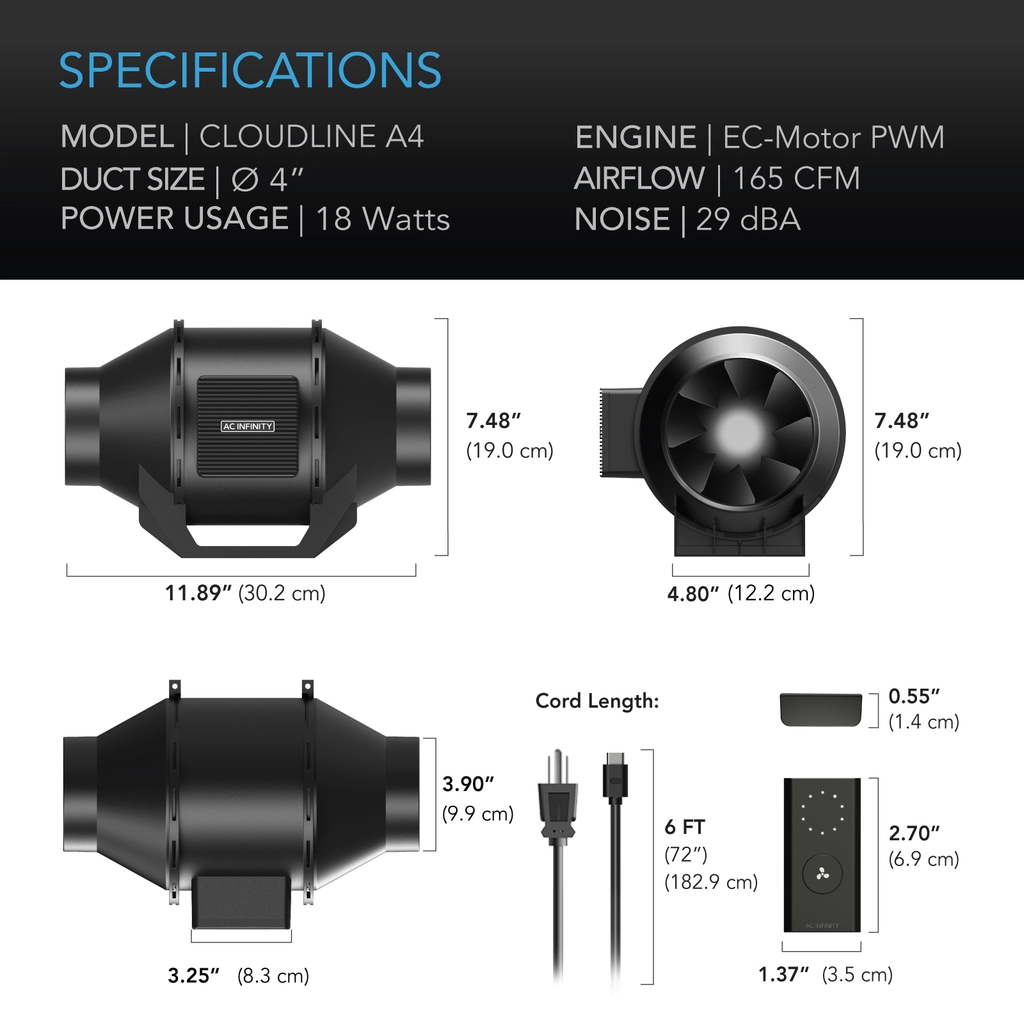 AC Infinity Cloudline Lite A4 Specifications