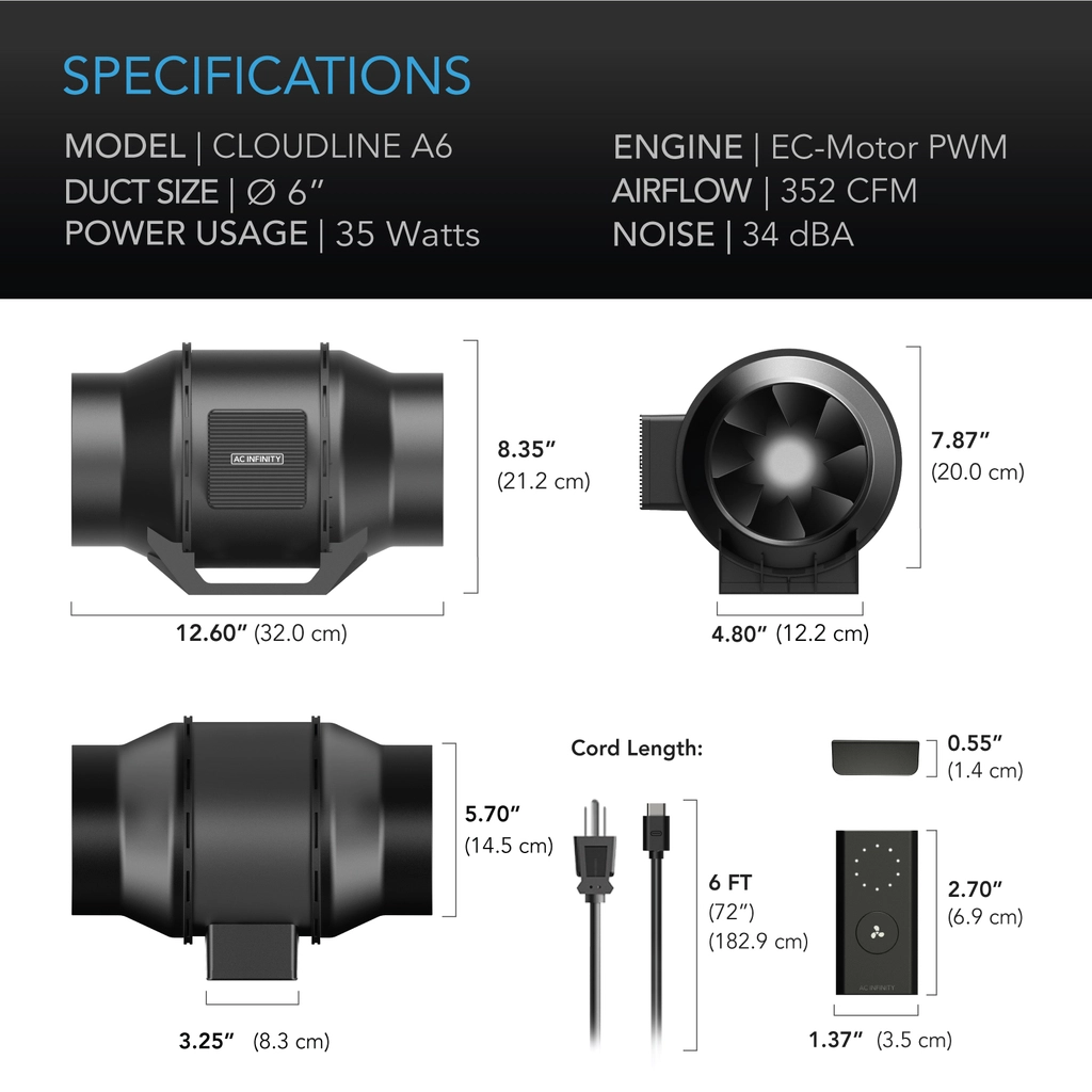 AC Infinity Cloudline Lite A6 Specifications