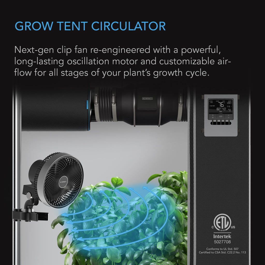 Gen 2 Grow Tent Clip Fan 6” with Long-Life EC Motor