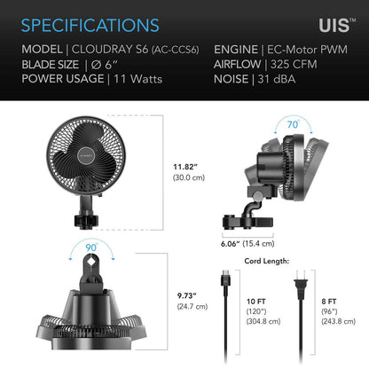 10-Level Dynamic Wind Modes & Fan Speeds