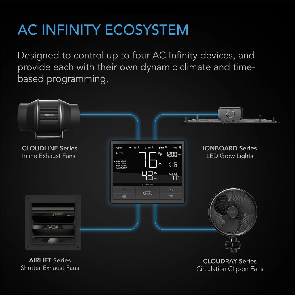 AC Infinity Controller 69 Ecosystem