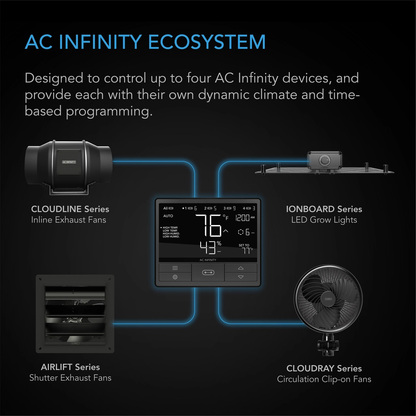 AC Infinity Controller 69 Ecosystem