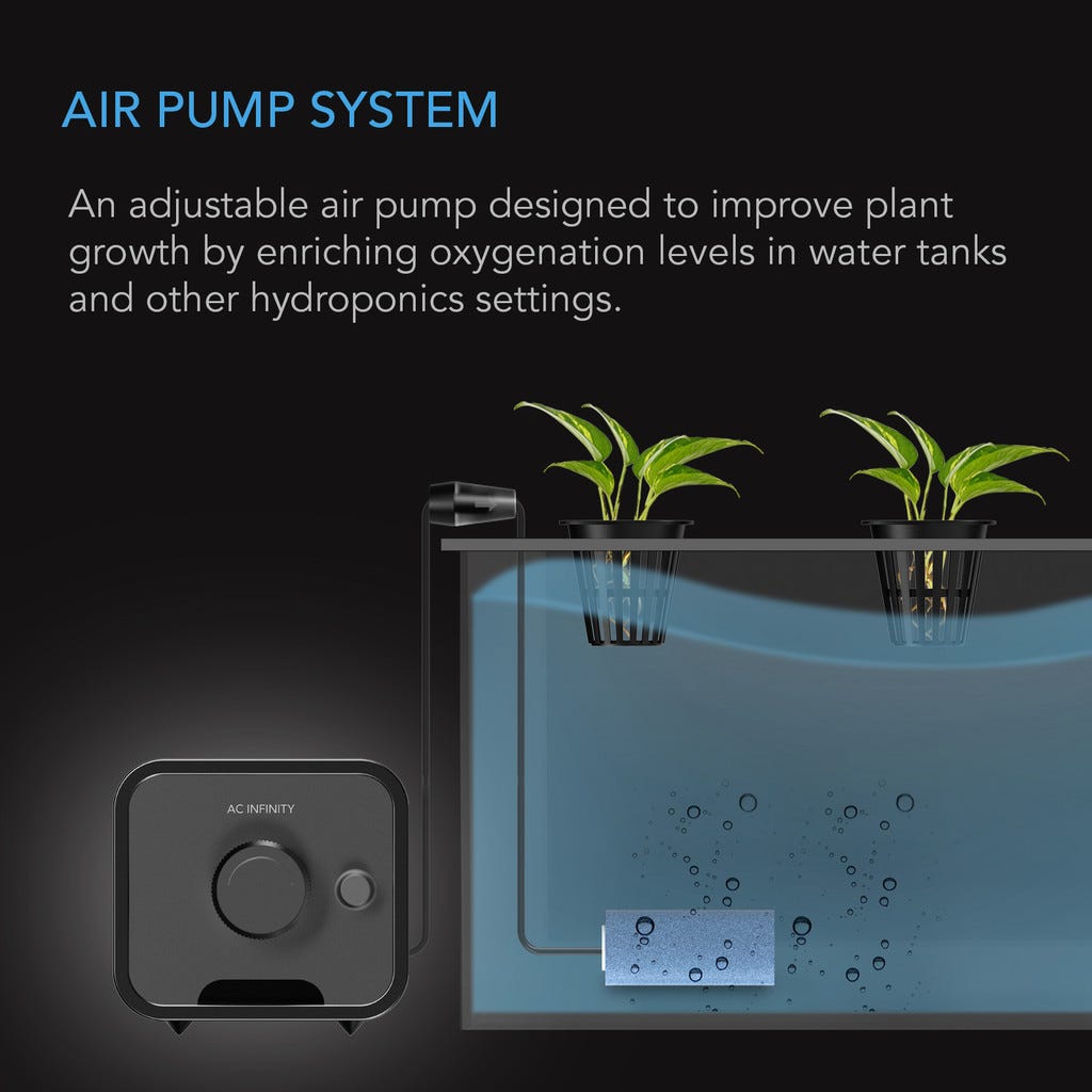 One-Outlet Pumping Kit