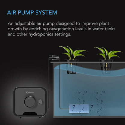 One-Outlet Pumping Kit