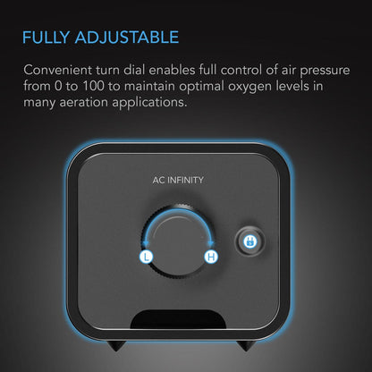 One-Outlet Pumping Kit