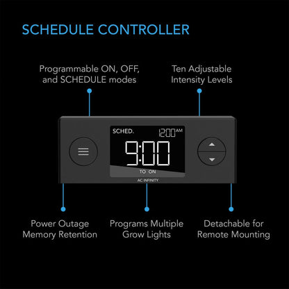 Samsung LM301H