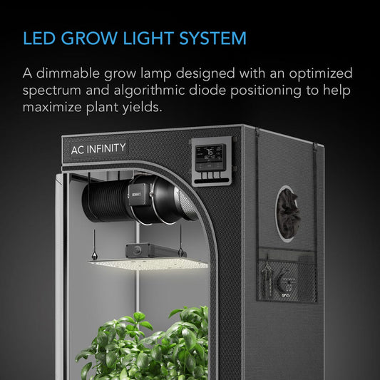 Full Spectrum LED Grow Light 200W