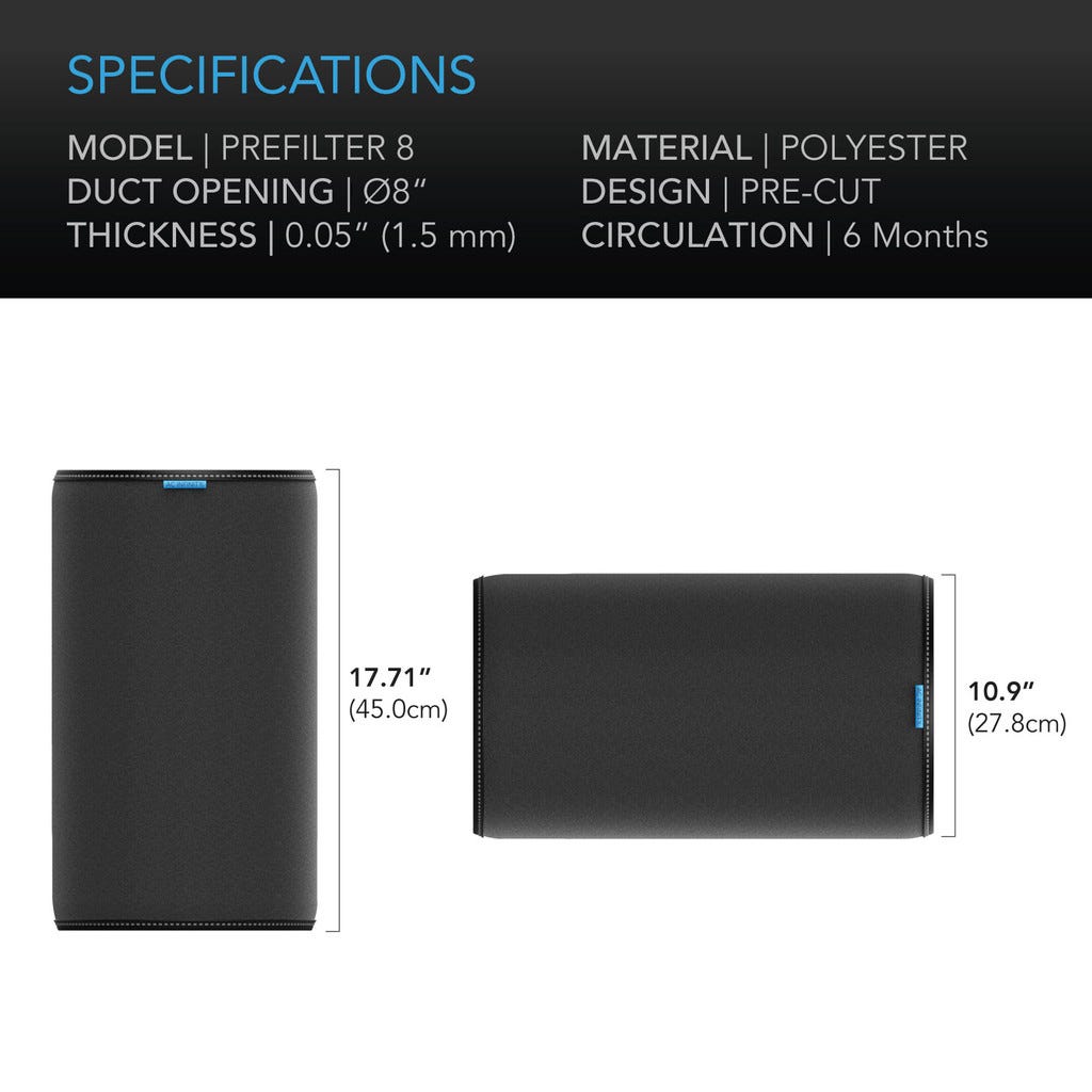 AC Infinity Pre-Filter Cloth For Inline Carbon Filter