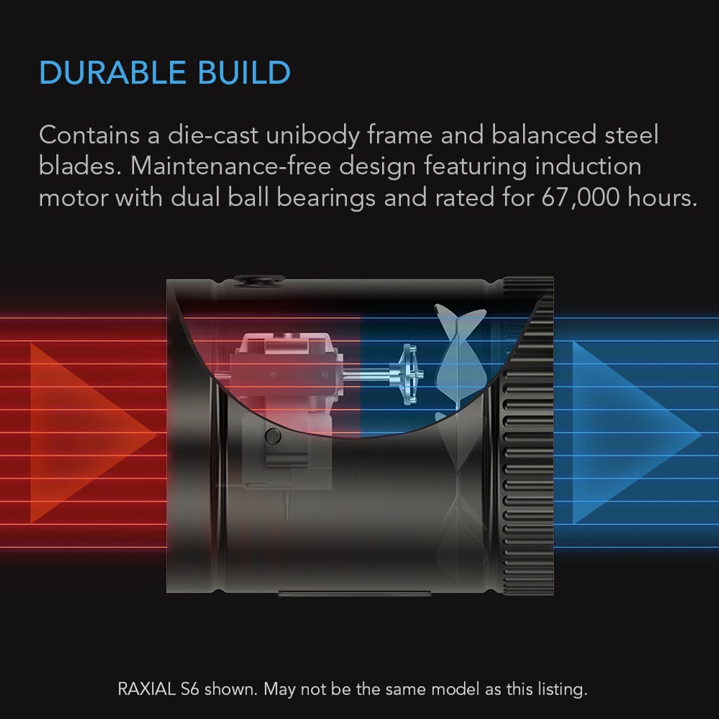 AC INFINITY RAXIAL S8